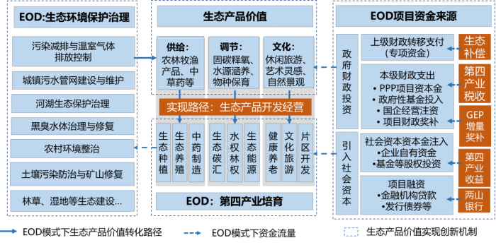 微信图片_20220615172948.png 微信图片_20220615172948.png