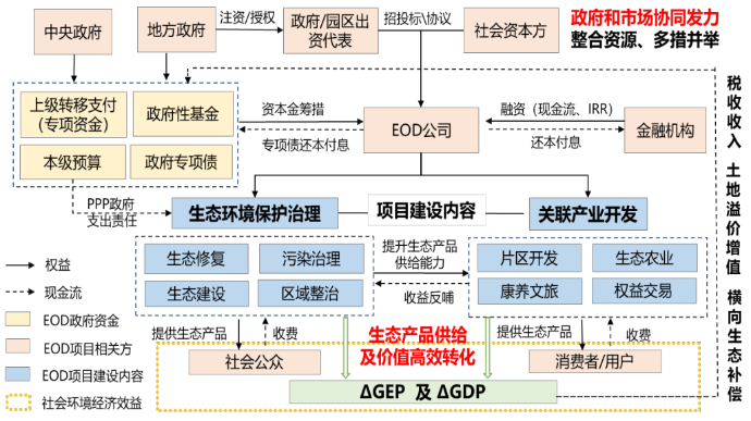微信图片_20220615173120.png 微信图片_20220615173120.png